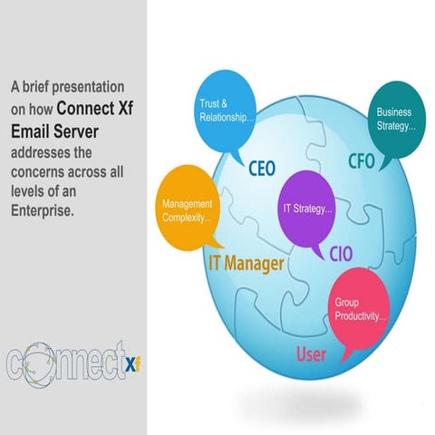 How all levels of an enterprise can benefit from mithi's email server software