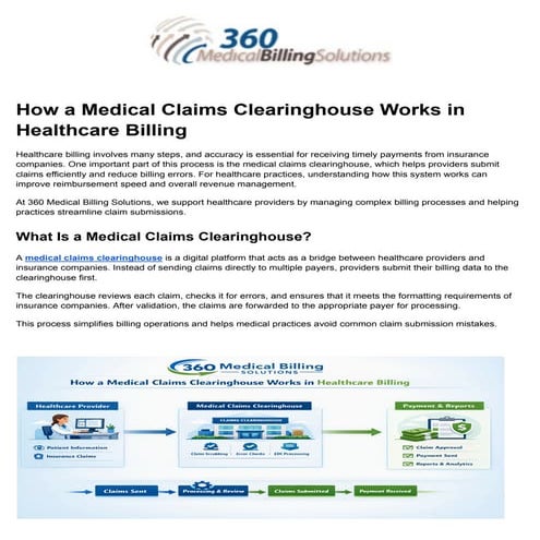 The medical billing process | PDF