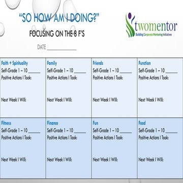 Personal Reflection- How Am I Doing + the 8 F's
