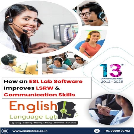 How an ESL Lab Software Improves LSRW & Communication Skills.pdf