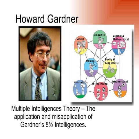 Howard gardner2011b