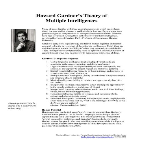 Howard Gardner S Theory Of Multiple Intelligences