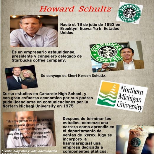 Howard Schultz Pdf 