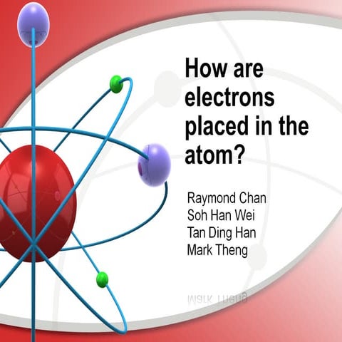 How are electrons placed in the atom?