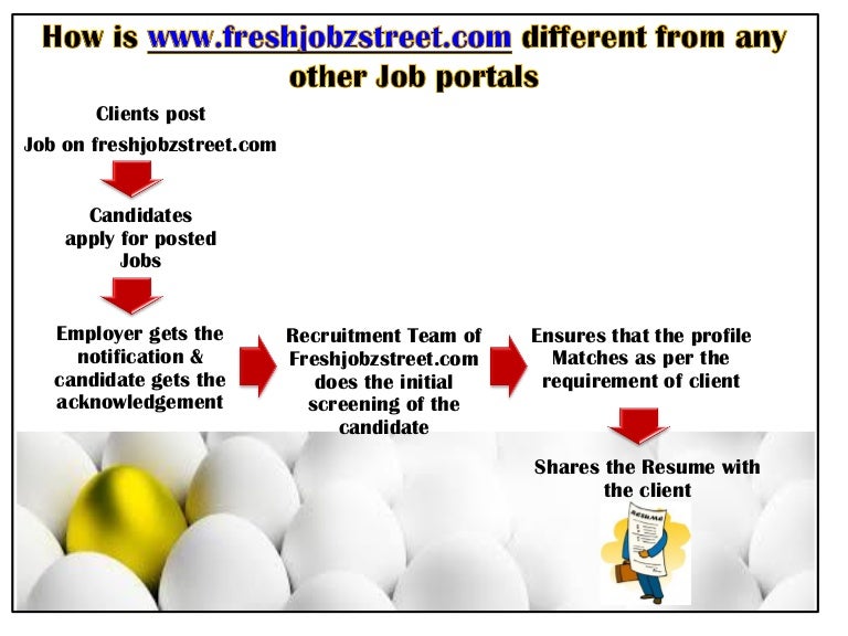 How are we different