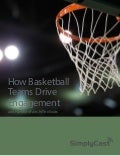 How Basketball Teams Drive Fan Engagement