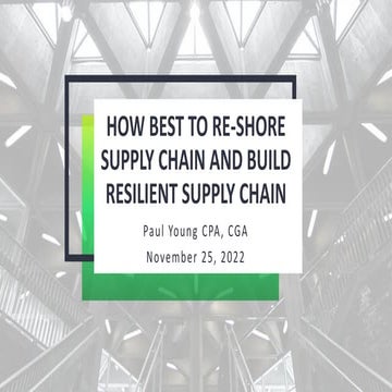 Geopolitical & Regulatory Issues: The Path Forward in Supply Chain ...