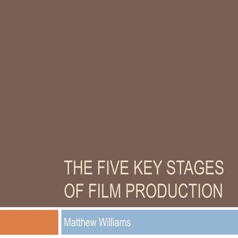 Stages of production