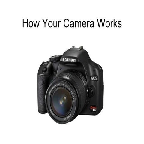 How Your Camera Works