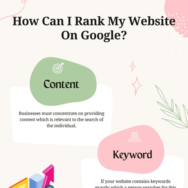 How Can I Rank My Website On Google.pdf