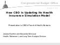 How CBO Is Updating Its Health Insurance Simulation Model