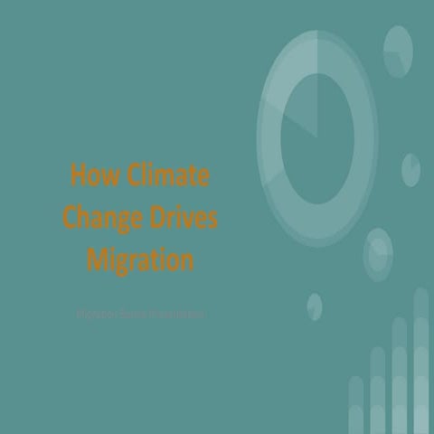 How Climate Change Drives Migration.pdf