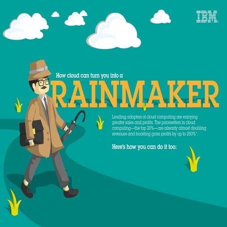 How cloud computing can help your business increase revenue and profits