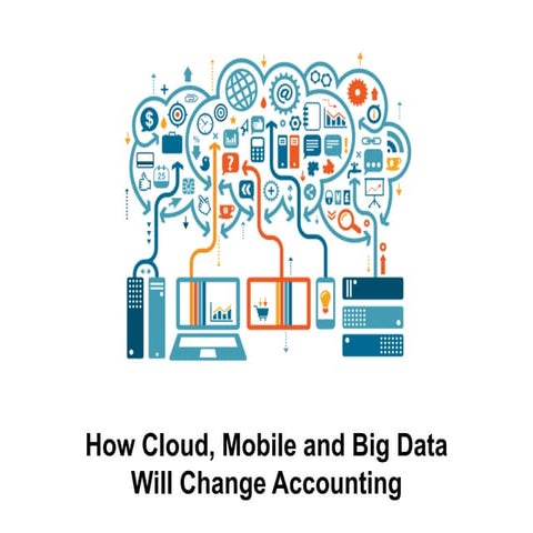 How Cloud, Mobile And Big Data Will Change Accounting