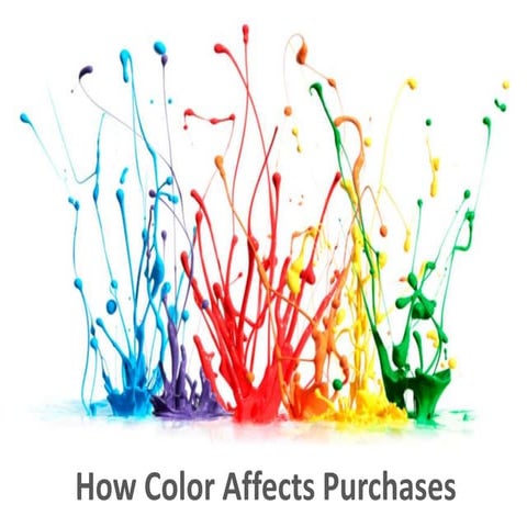How Color Affects Purchases