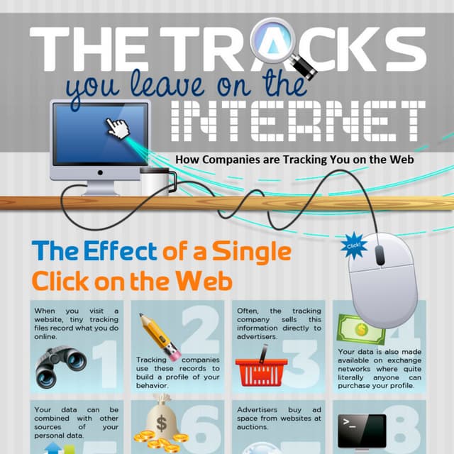 How Companies Are Tracking You On The Web