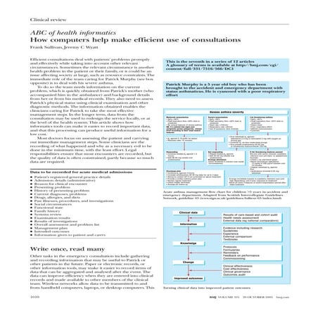 How computers help make efficient...