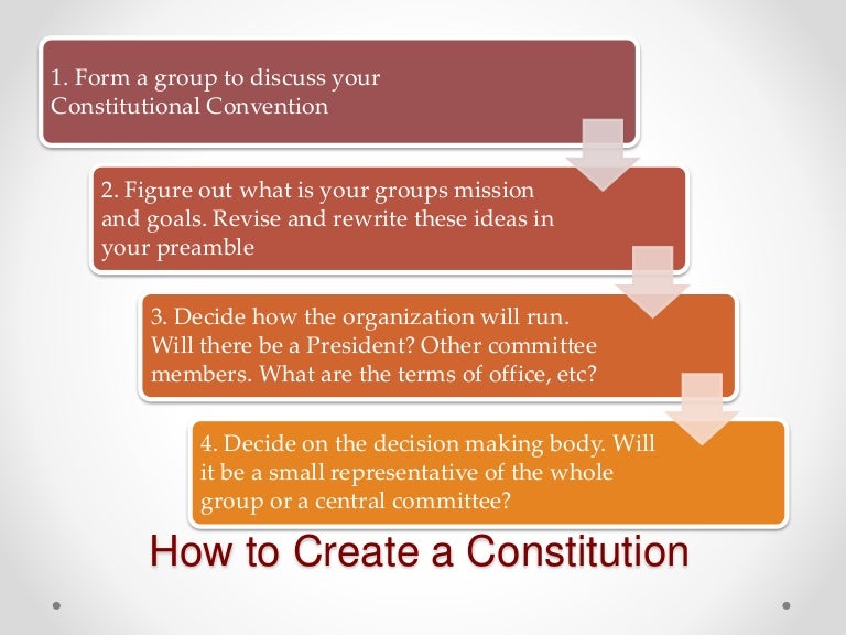 how constitutioncreated flowchart us constitution flow chart