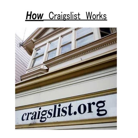 How craigslist works