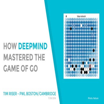 How DeepMind Mastered The Game Of Go