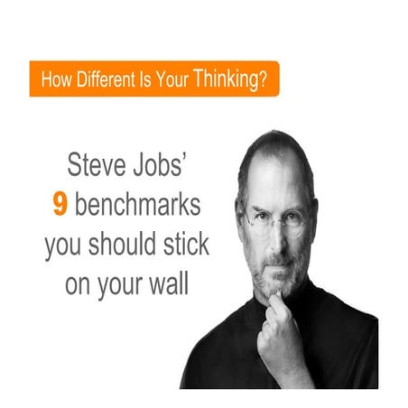 How different is your thinking