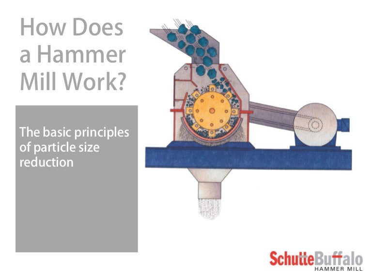 How Does a Hammer Mill Work?