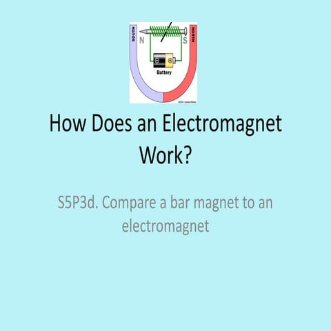 How does an electromagnet work