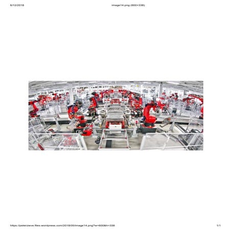 How does automation affect the manufacturing industry