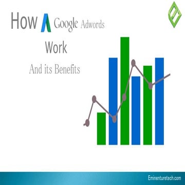 How does Google Adwords Work and its Benefits