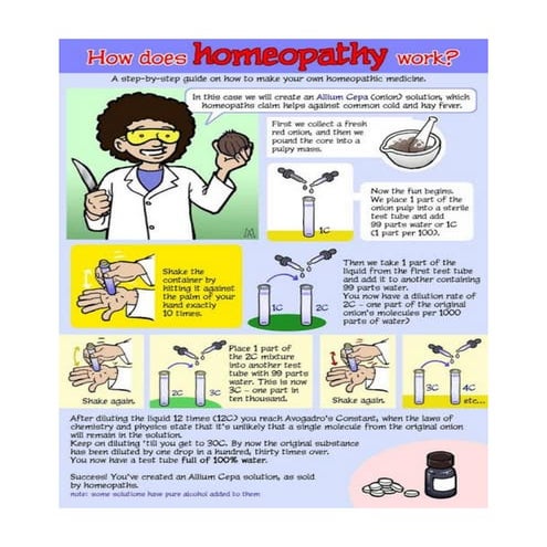 How Does Homeopathy Work?