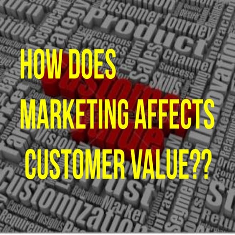 How does marketing affects customer value ?