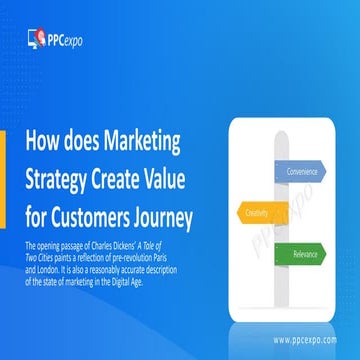 How does Marketing Strategy Create Value for Customers Journey?