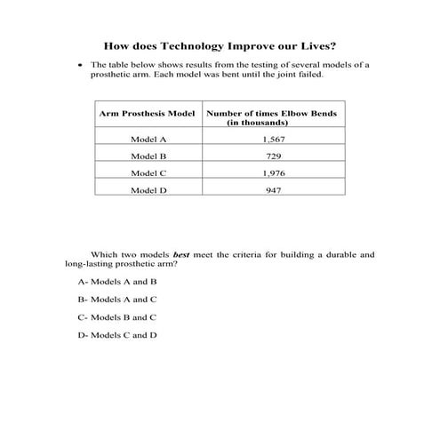 How does technology improve our lives