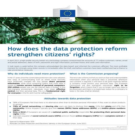 How does the data protection reform strengthen citizens rights? 