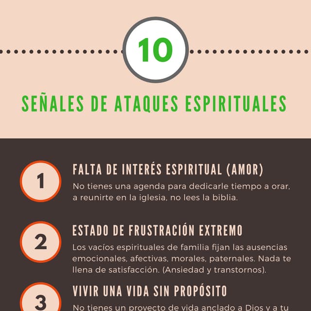 Señales de Ataques Espirituales | PDF