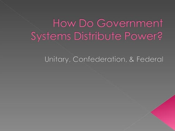 Systems of government | PPTX