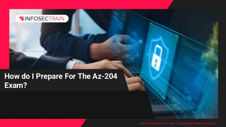 AZ-204 Online Tests