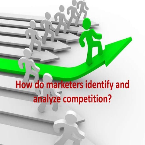 How do marketers identify and analyze competition