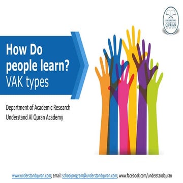 How Do people learn v1.pptx