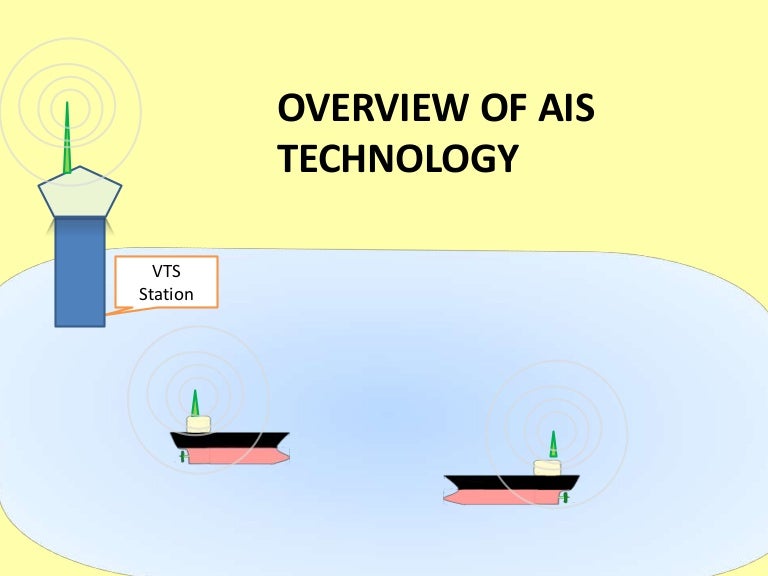 How do the ais and virtual navigation buoys work