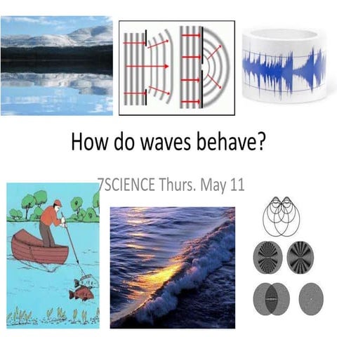 How do waves behave