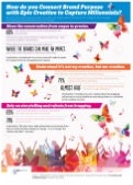 How do you connect brand purpose with the epic creative to capture millennials