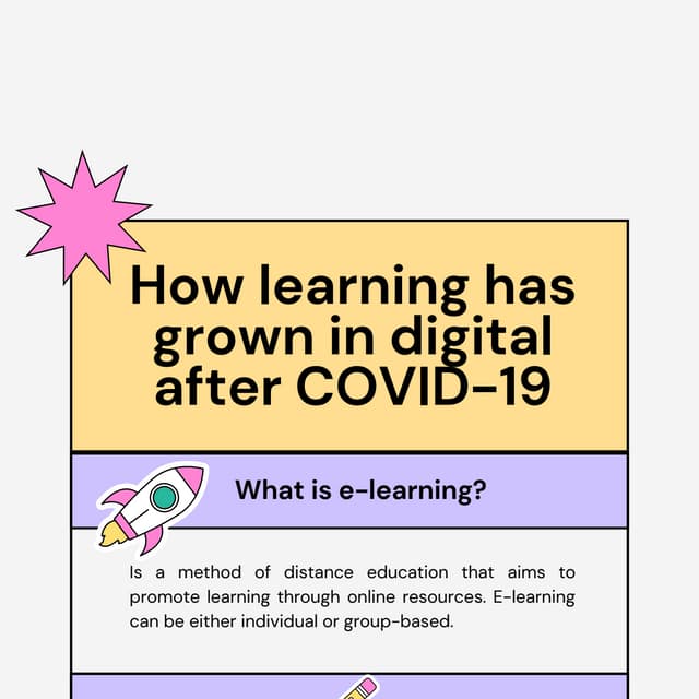 How e-learning has grown in digital after covid-19