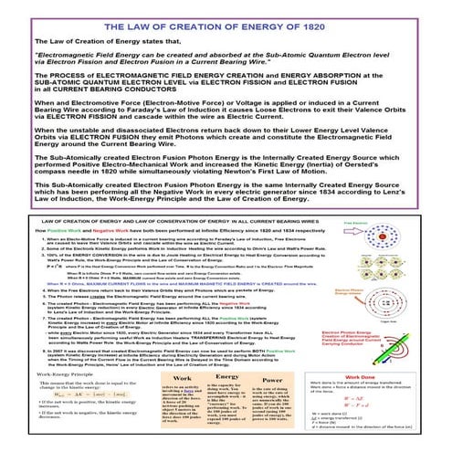 HOW ELECTROMAGNETIC FIELD ENERGY IS CREATED IN ALL CURRENT BEARING WIRES.pdf