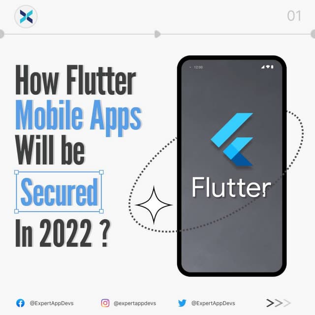 How Flutter Mobile Apps Will Be Secured in 2022 | PDF