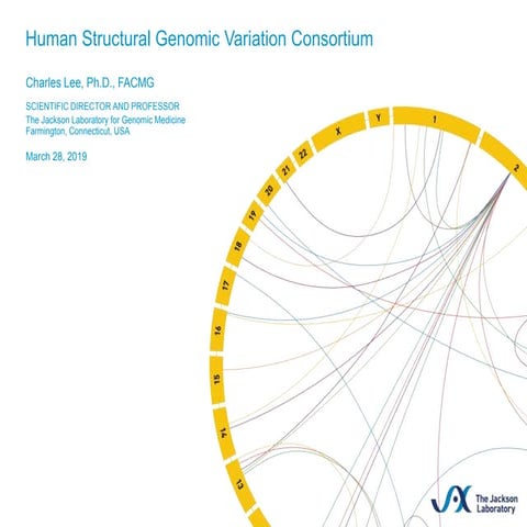 How giab fits in the rest of the world   human genome structural variation co...