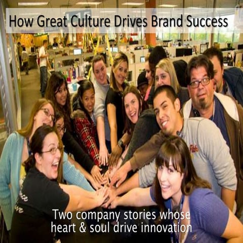 How Great Culture Drives Brand Success 