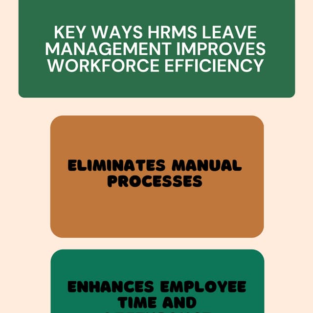 How HRMS Leave Management Enhances Workforce Efficiency and Compliance ...