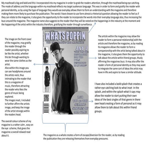 How Did You Attract Your Audience?