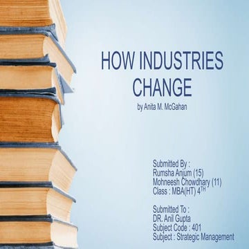 HOW INDUSTRIES CHANGE- case study...pptx